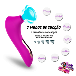 Sugador de Clitóris Recarregável