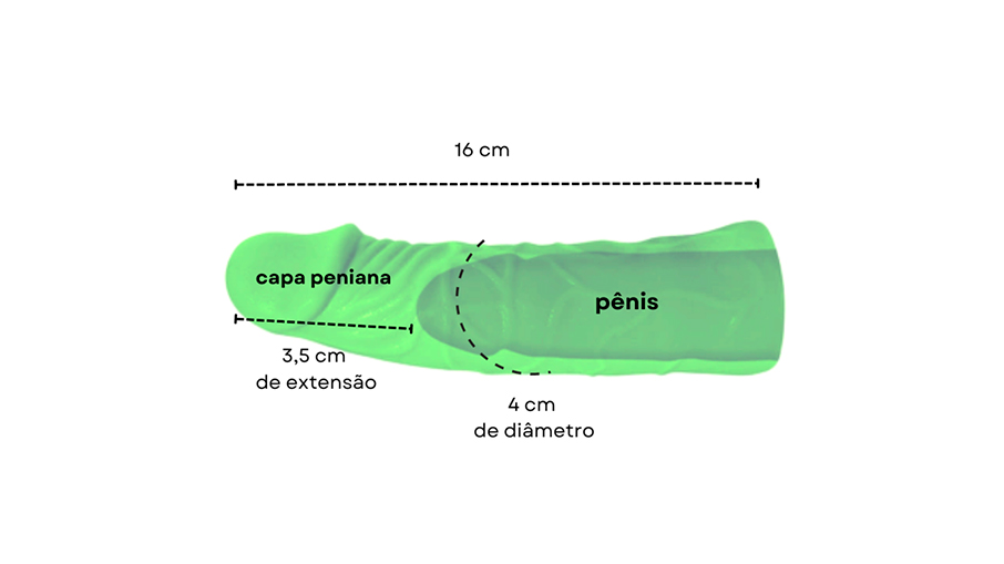 Read more about the article Capa Peniana: Benefícios Surpreendentes para a Saúde Íntima do Casal