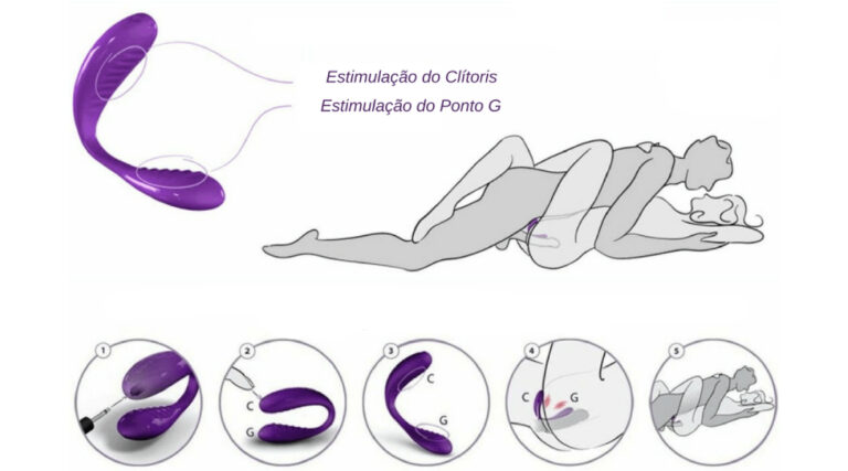 Vibrador para Casal: Como Ele Pode Esquentar a Relação Íntima