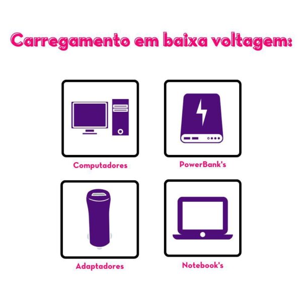 Pulsador de Clitóris Duplo de Luxo e Glande - 10 Modos de Vibração, 5 Modos de Pulsação e 3 Modos de Estimulação em Silicone Cirúrgico - Recarregável - Image 6